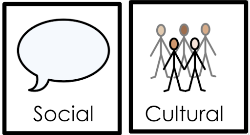 Social and Cultural